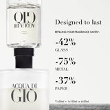 Armani beauty - Acqua di Gio - Eau de Toilette - Cologne for Men - Long Lasting Fragrance with Bergamot notes, Jasmine, White Musks, Patchouli & Cedarwood – 3.3 Fl Oz