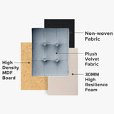 LINMAGCO Ottoman Storage Ottoman with Storage Small Foot Rest Stool Under Desk Stool Short Folding Footrest Linen Cloth Dark Gray 16X12X12IN