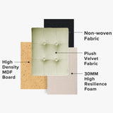 LINMAGCO Ottoman Storage Ottoman with Storage Small Foot Rest Stool Under Desk Stool Short Folding Footrest Linen Cloth Dark Gray 16X12X12IN