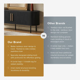 mopio Ensley TV Stand, Mid Century Modern for 55/60/65 inch TV, Farmhouse TV Stand, Entertainment Center with Storage, TV and Media Console for Living Room (Walnut, 59" Tall)