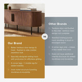 mopio Ensley TV Stand, Mid Century Modern for 55/60/65 inch TV, Farmhouse TV Stand, Entertainment Center with Storage, TV and Media Console for Living Room (Walnut, 59" Tall)