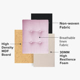 LINMAGCO Ottoman Storage Ottoman with Storage Small Foot Rest Stool Under Desk Stool Short Folding Footrest Linen Cloth Dark Gray 16X12X12IN